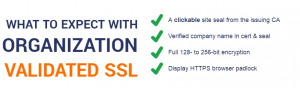 Types of SSL Certificates in Kenya