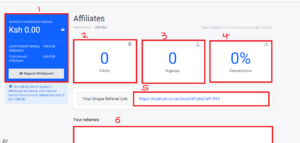 truehost affiliate program dashboard