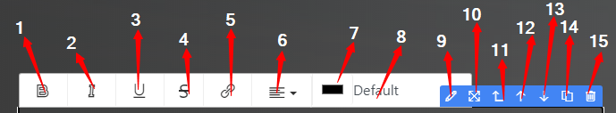 OLITT editing tools