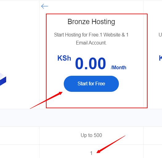 cheapest-web-hosting-prices-in-kenya-table